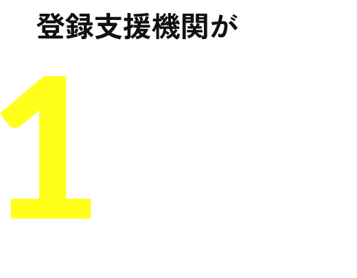 危険を示す画像