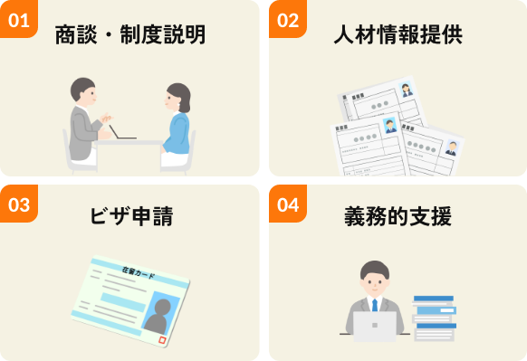 メインビジュアル画像