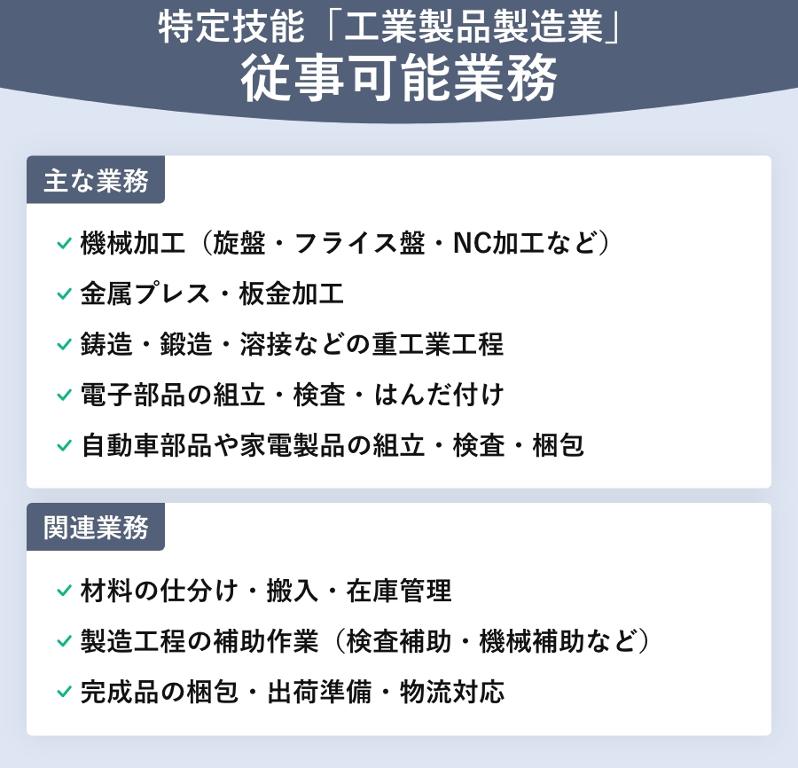 特定技能「工業製品製造業」従事可能業務