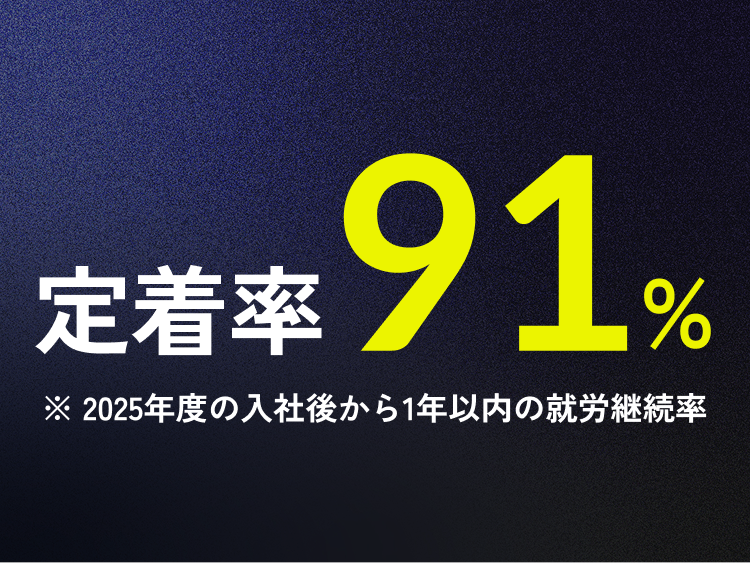 特定技能外国人材の定着支援のイメージ