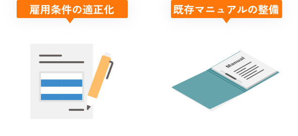 労働条件の明確化とマニュアル整備のイラスト