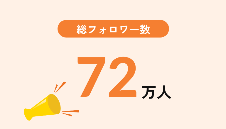 総フォロワー数72万人