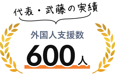 建設・飲食料品製造 70%