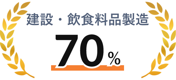 外国人支援数 600