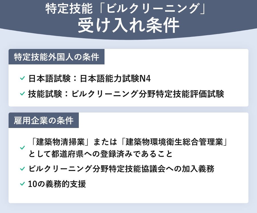 特定技能「ビルクリーニング」受け入れ条件