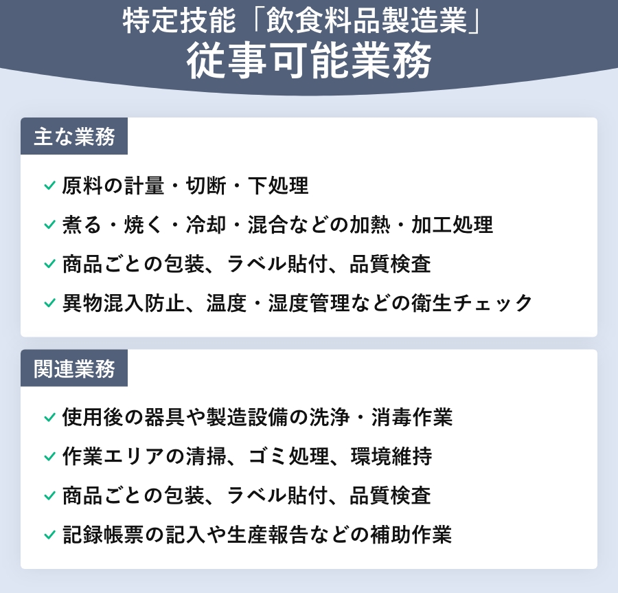 特定技能「飲食料品製造業」従事可能業務