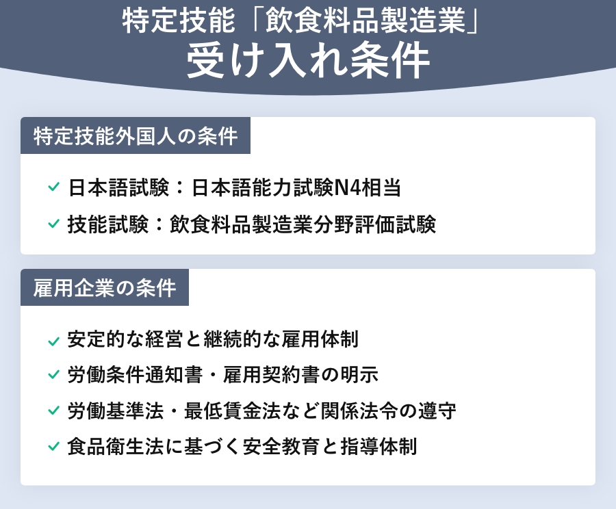 特定技能「飲食料品製造業」受け入れ条件